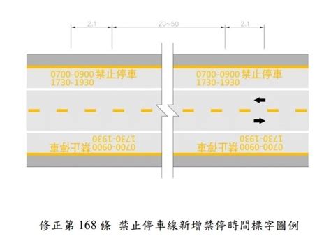 遵22-1|道路交通標誌標線號誌設置規則 